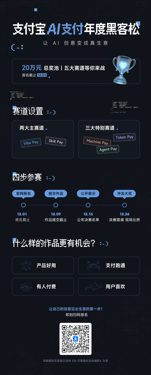 Alipay AI, Geliştiricileri Yaratıcı Fikirlerle Yarışmaya Davet Ediyor haberi görseli