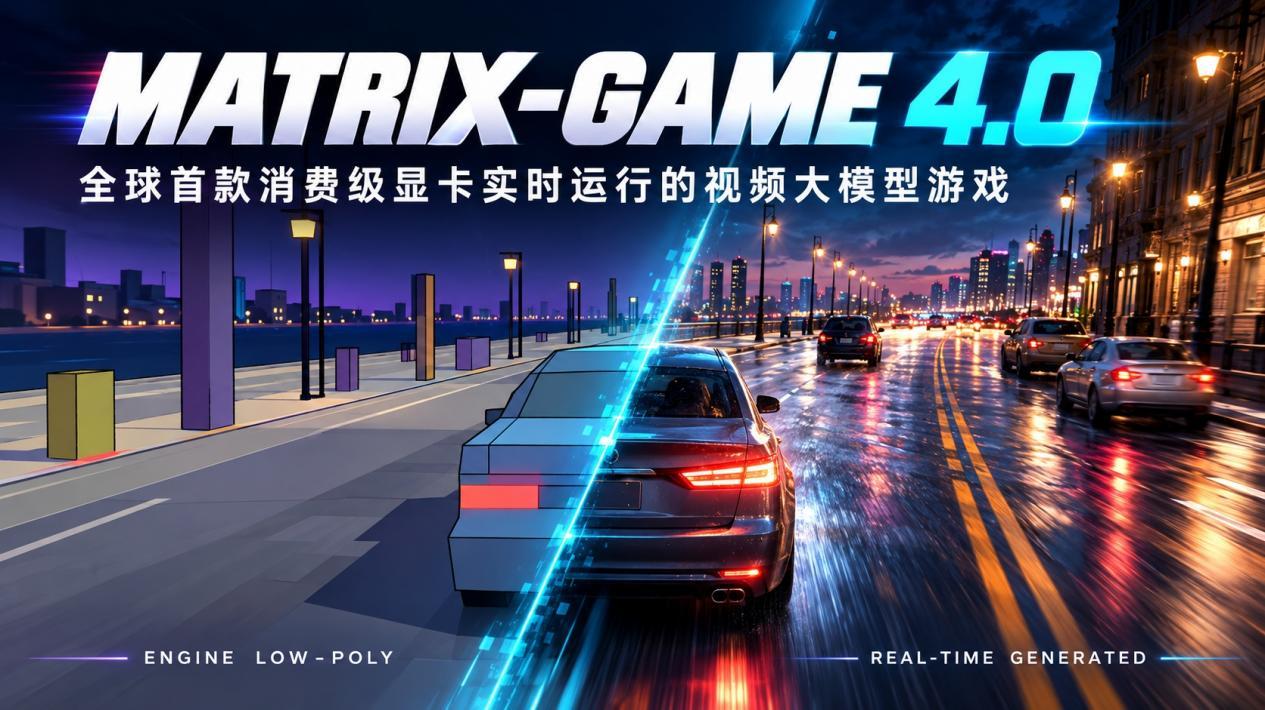 Matrix-Game 4.0: Tüketici Seviyesinde Oyun Devrimi haberi görseli